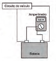 ENEM 2020 - Uma pessoa percebe que a bateria - GABARITO